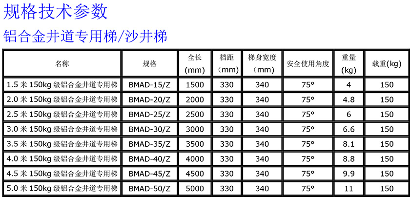 铝合金沙井梯840.jpg